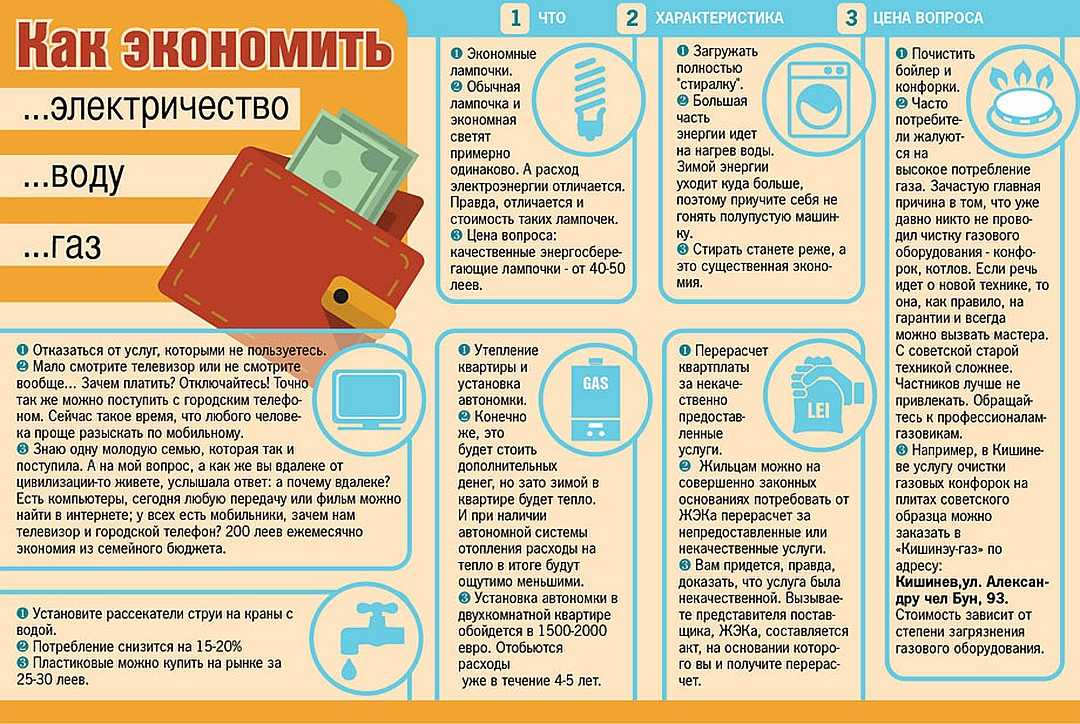 Как сэкономить на строительстве дома и на чем не стоит мелочится