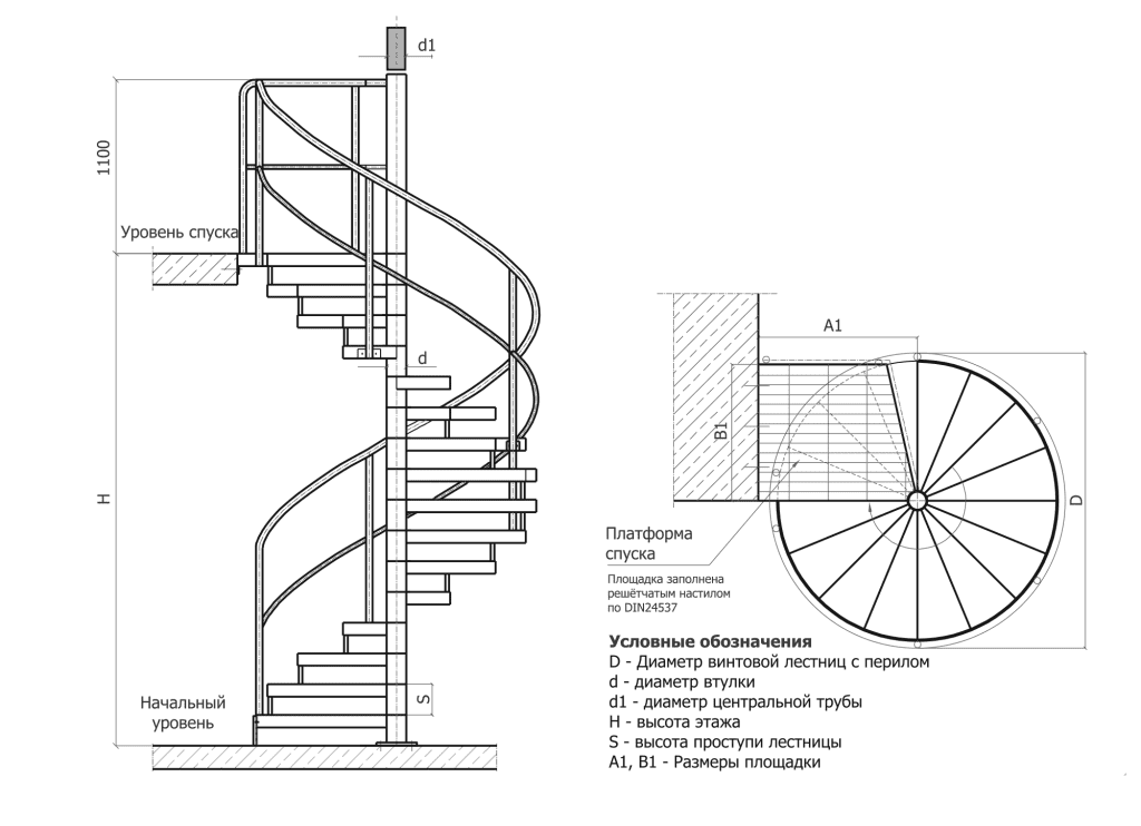 Лестницы в частном доме: особенности бетонных винтовых лестниц - пк блк