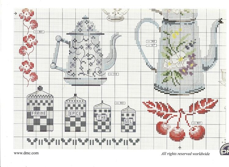 Разнообразные схемы вышивки крестиком для кухни: 6 идей