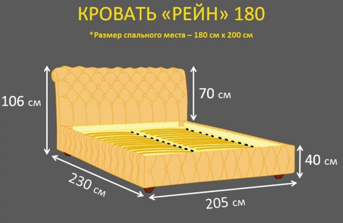 Кровать в спальню: 70 фото и советы по подбору лучших моделей