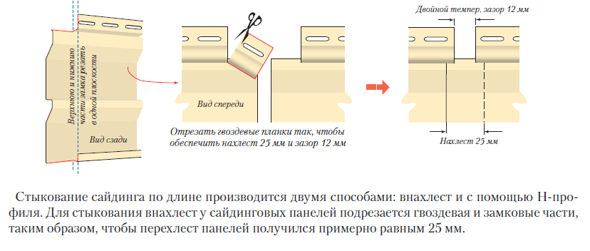 Соединение сайдинга внахлест без планок фото