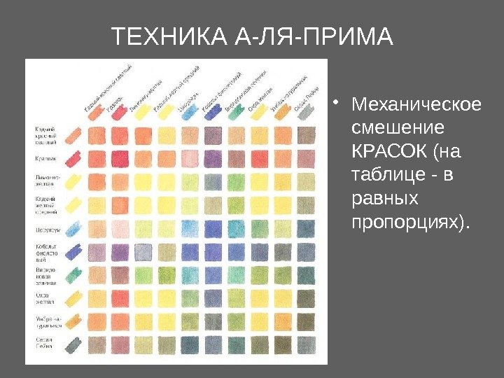 Схема для смешивания цветов