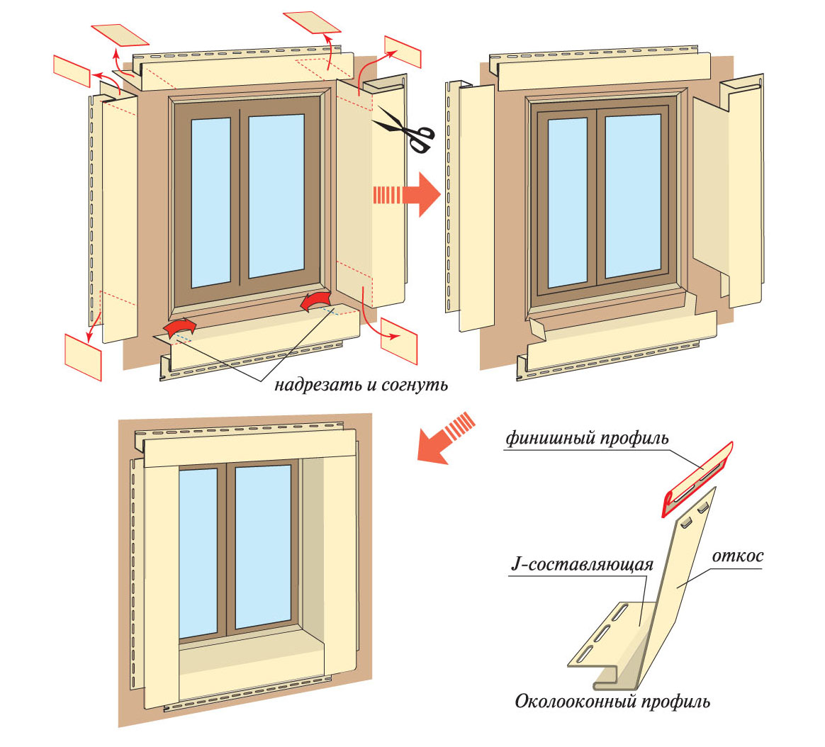 Отделка окна сайдингом околооконная планка