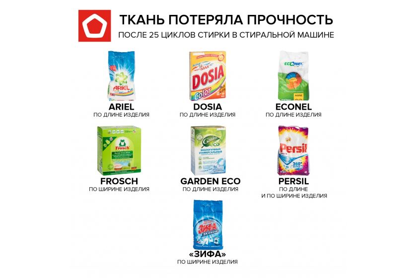 ???? рейтинг лучших стиральных порошков 2019-2020 по категориям с отзывами пользователей сети