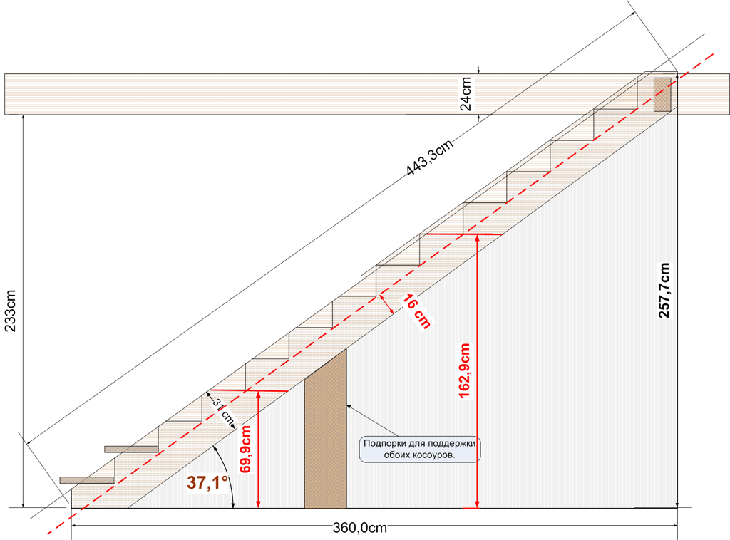 Расчет лестницы на второй этаж в частном доме калькулятор с чертежами