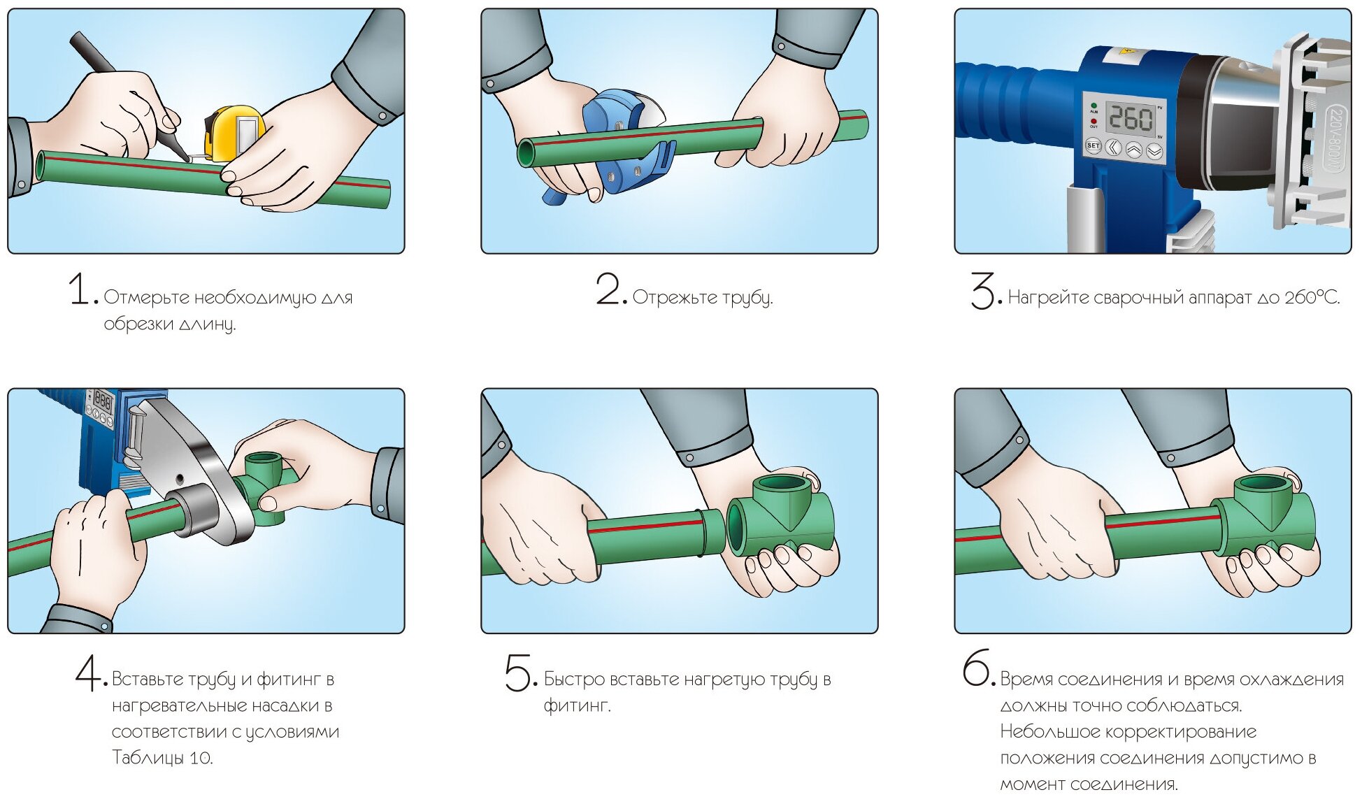 Технология сварки пластиковых труб: 5 этапов