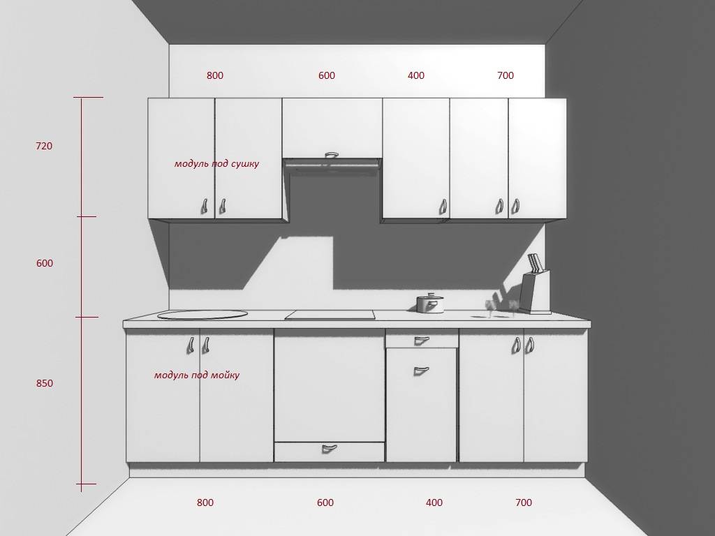Фартук для кухонного гарнитура — виды и правила выбора кухонных панелей