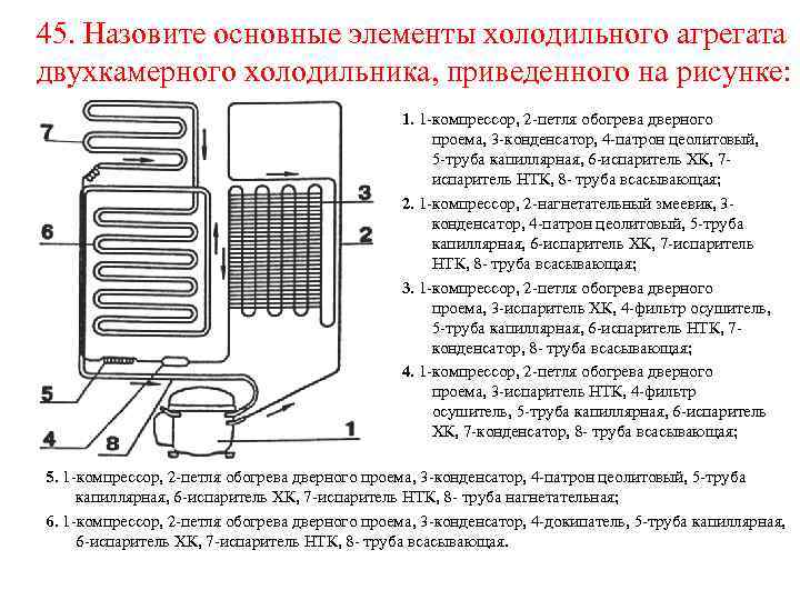 Принцип работы холодильника с одним и двумя компрессорами, разным количеством камер и режимами