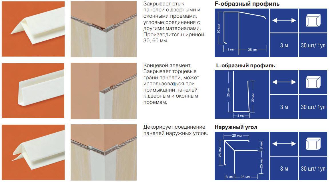 Как сделать потолок из пластиковых панелей: фото и пошаговое руководство для монтажа панелей своими руками