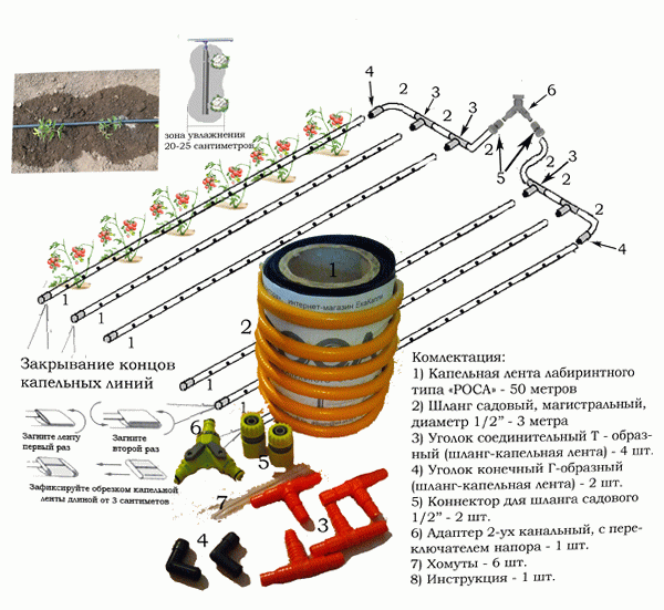 Система капельного полива для клубники схема