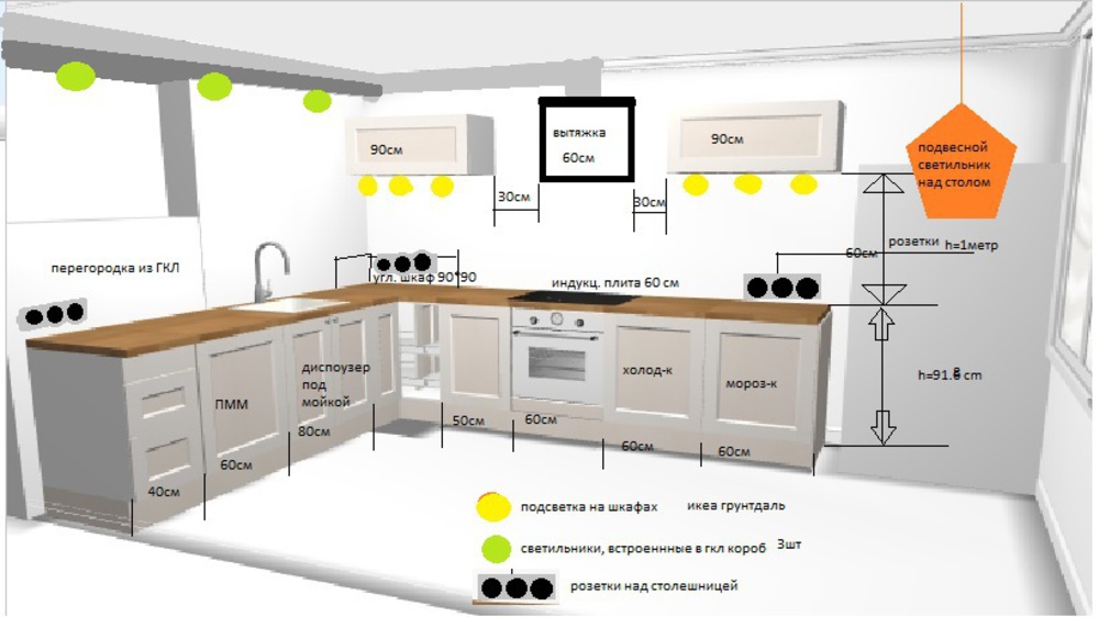 Схема освещения кухни