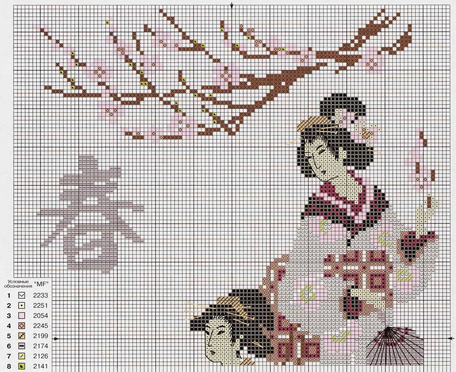 Сашико - японское искусство вышивки