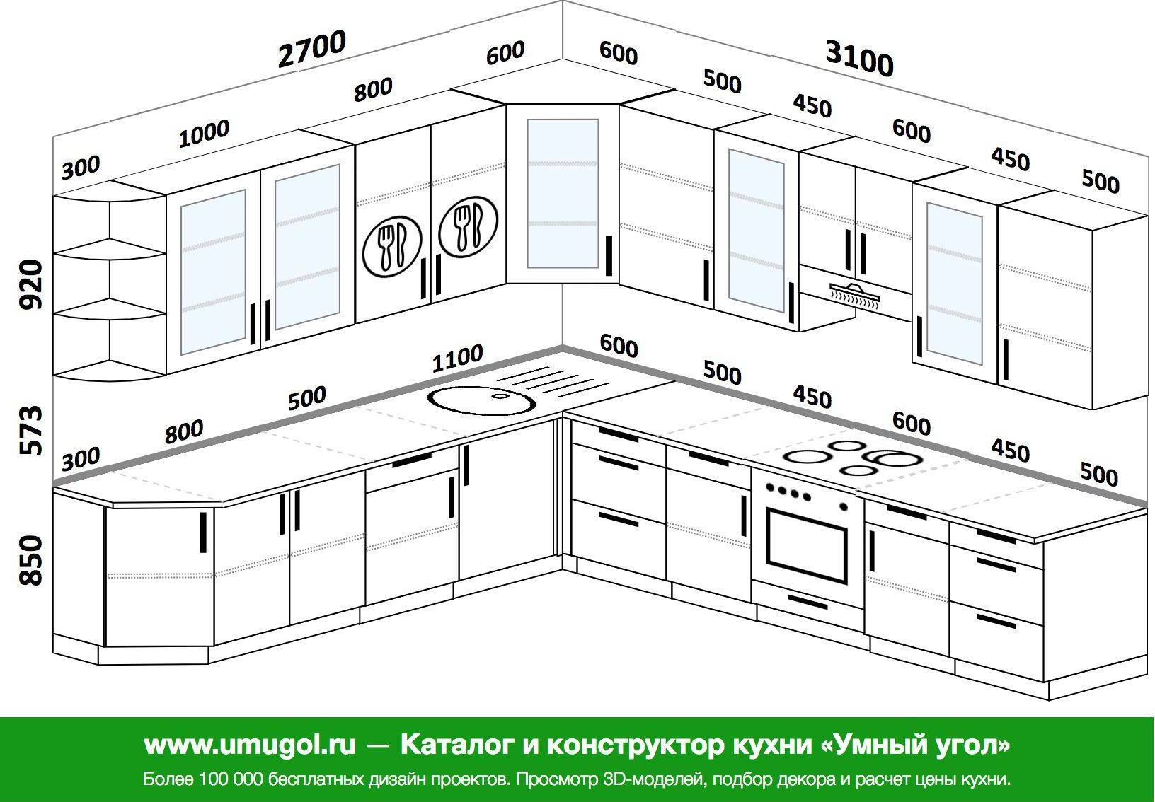 Шкаф кухонный навесной его модификации и их важные особенности