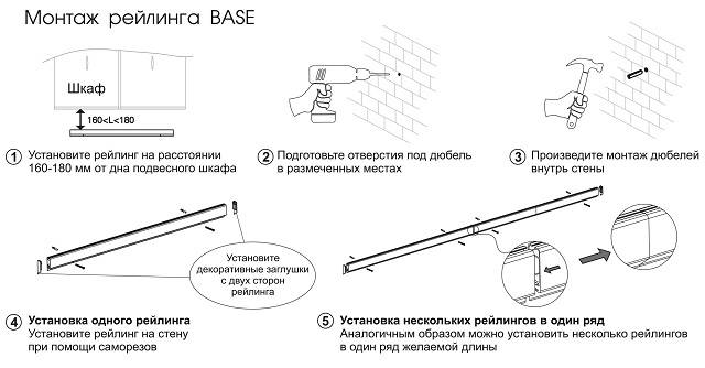 На какой высоте устанавливается рейлинг на кухне - ремонт и дизайн от zerkalaspb.ru
