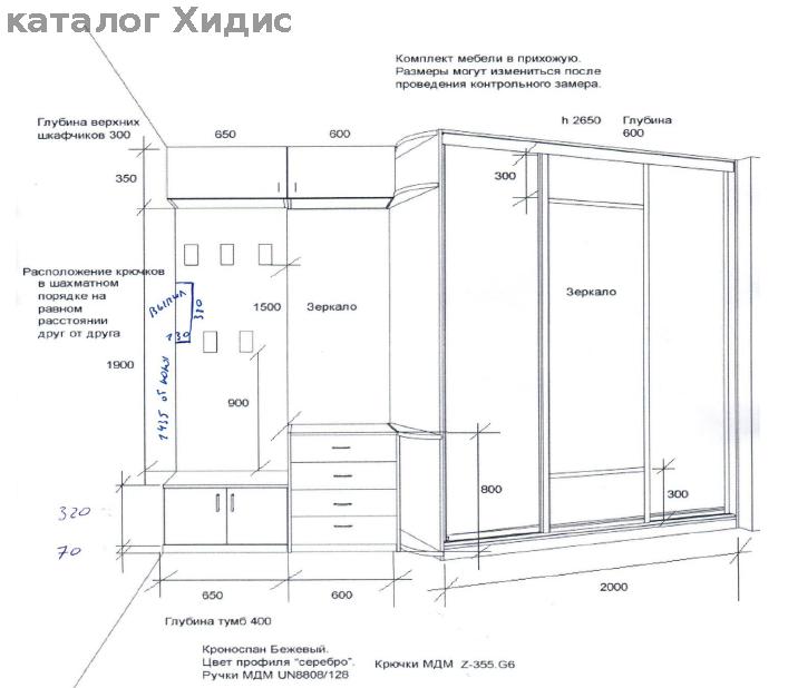 Схема прихожей с размерами фото