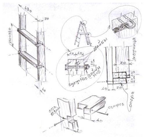 Как сделать деревянную лестницу на второй этаж своими руками – чертежи и инструкция