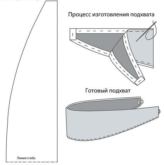 Прихваты для штор своими руками — излагаем суть