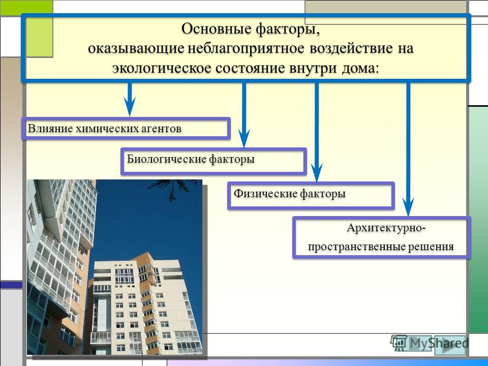 Разбираем за и против: насколько гипсокартон вреден для человека?