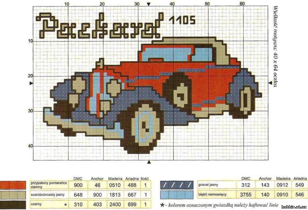 Вышивка крестом машины схема