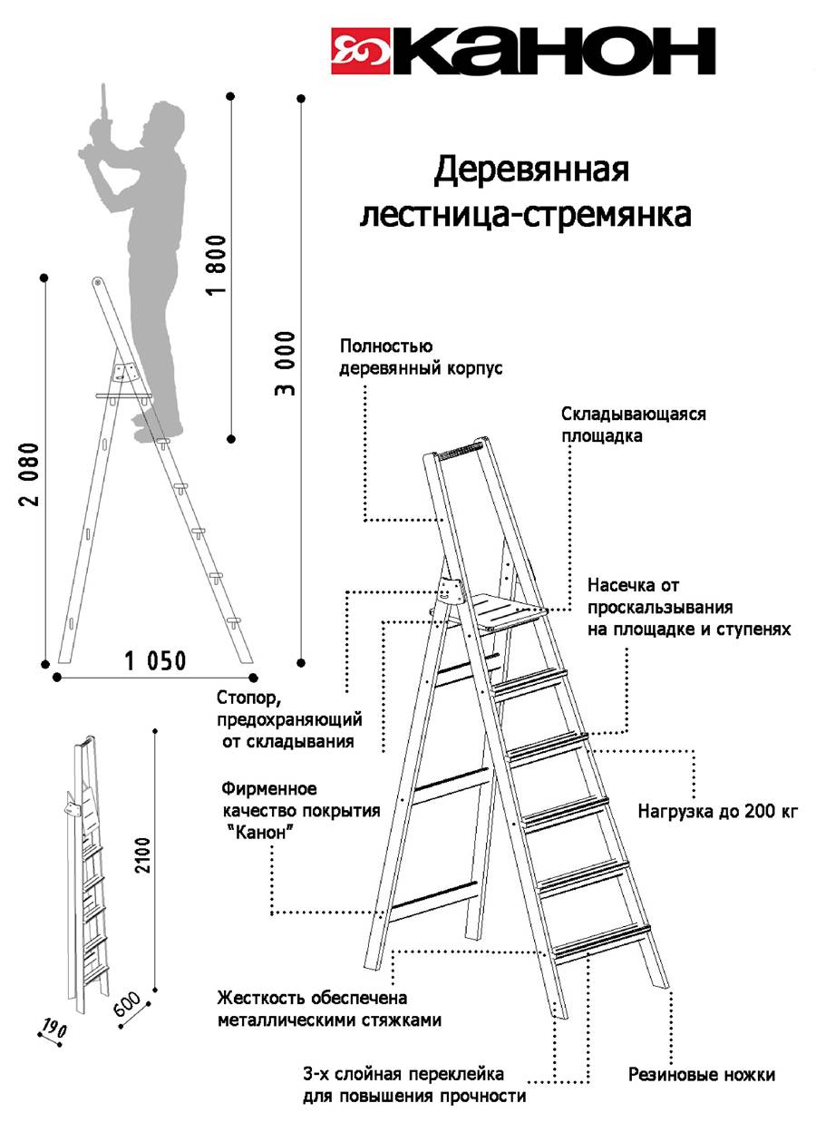 Лестница приставная схема