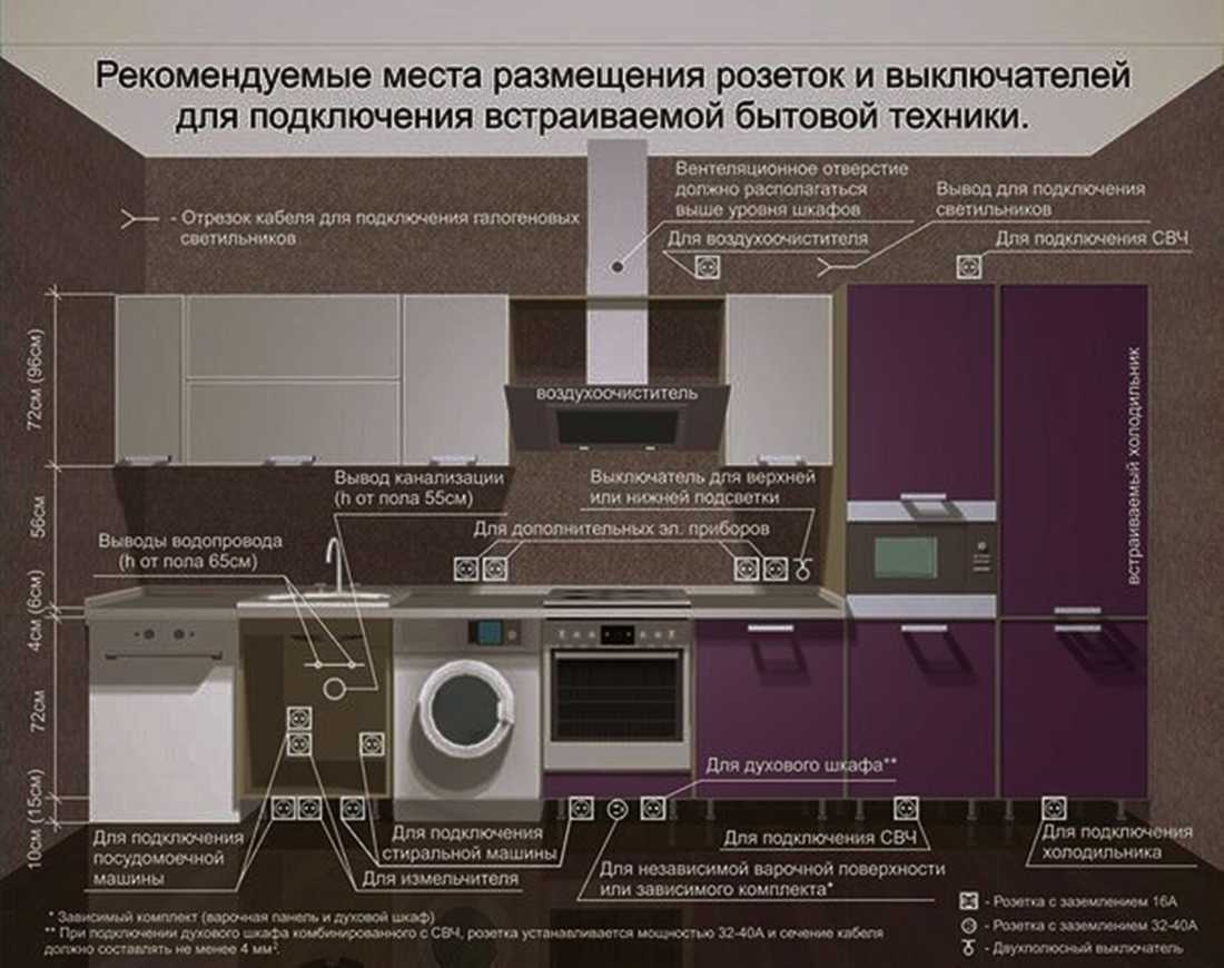 Какую кофемашину выбрать для кафе: советы и лучшие модели