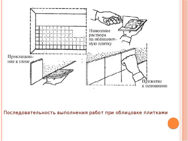 Керамогранит для стен: можно ли укладывать большие плиты, как производится укладка своими руками - руководство и пошаговая инструкция
