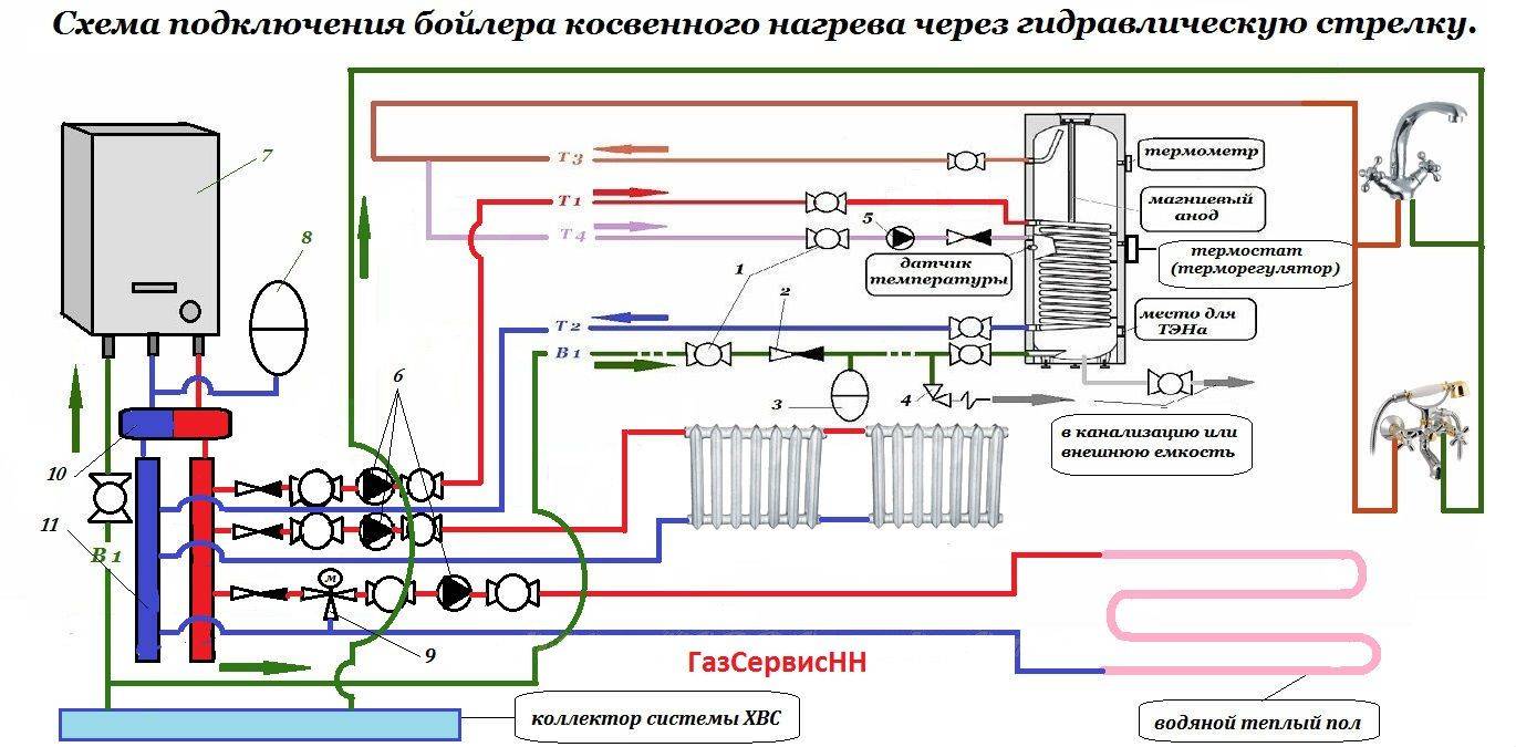 Схема подключения бойлера косвенного нагрева к одноконтурному