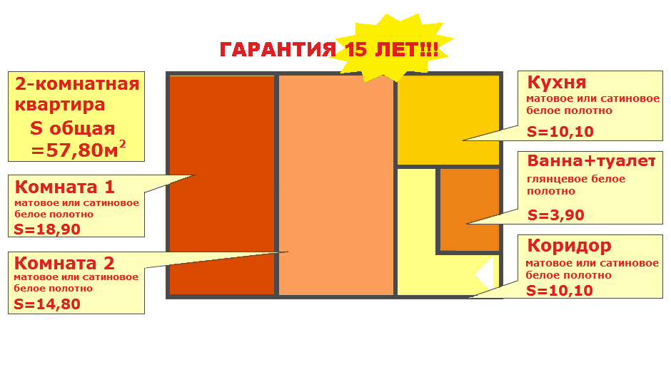 Полотен предложение. Расчет полотна для натяжного потолка. Расчёт площади натяжного потолка. Как рассчитать размер полотна для натяжного потолка. Как рассчитать размер натяжного потолка.