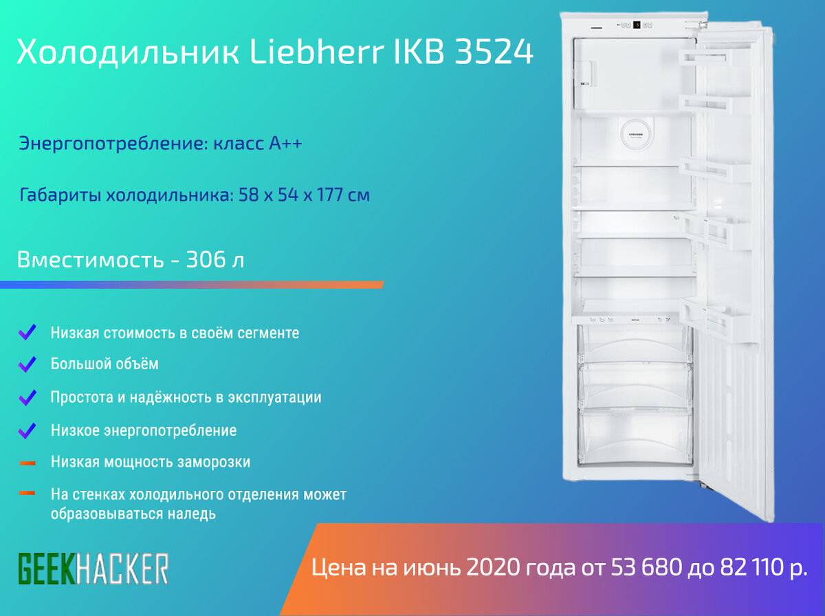 10 лучших холодильников в рейтинге 2022 года