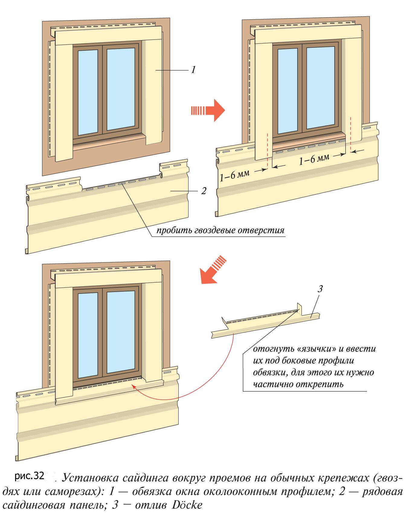 Наружные откосы на окнах: отделка оконных проемов своими руками