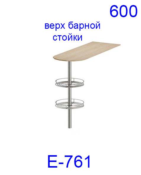 Размеры высоты барной стойки и стульев на кухне от пола