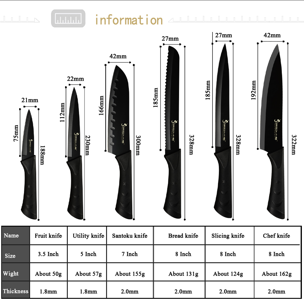 Из чего изготавливают ножи для кухни и как их выбирать