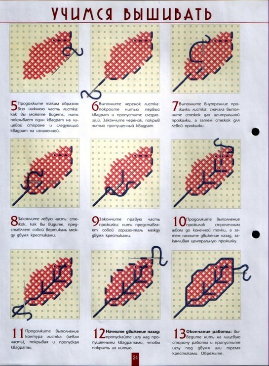 Как научиться вышивать крестиком для начинающих пошагово с нуля по рисунку