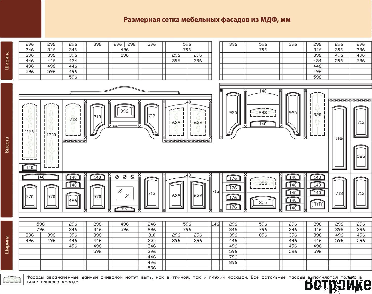 расчет фасадов выдвижных ящиков кухни