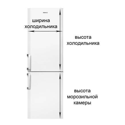 Двухдверный холодильник