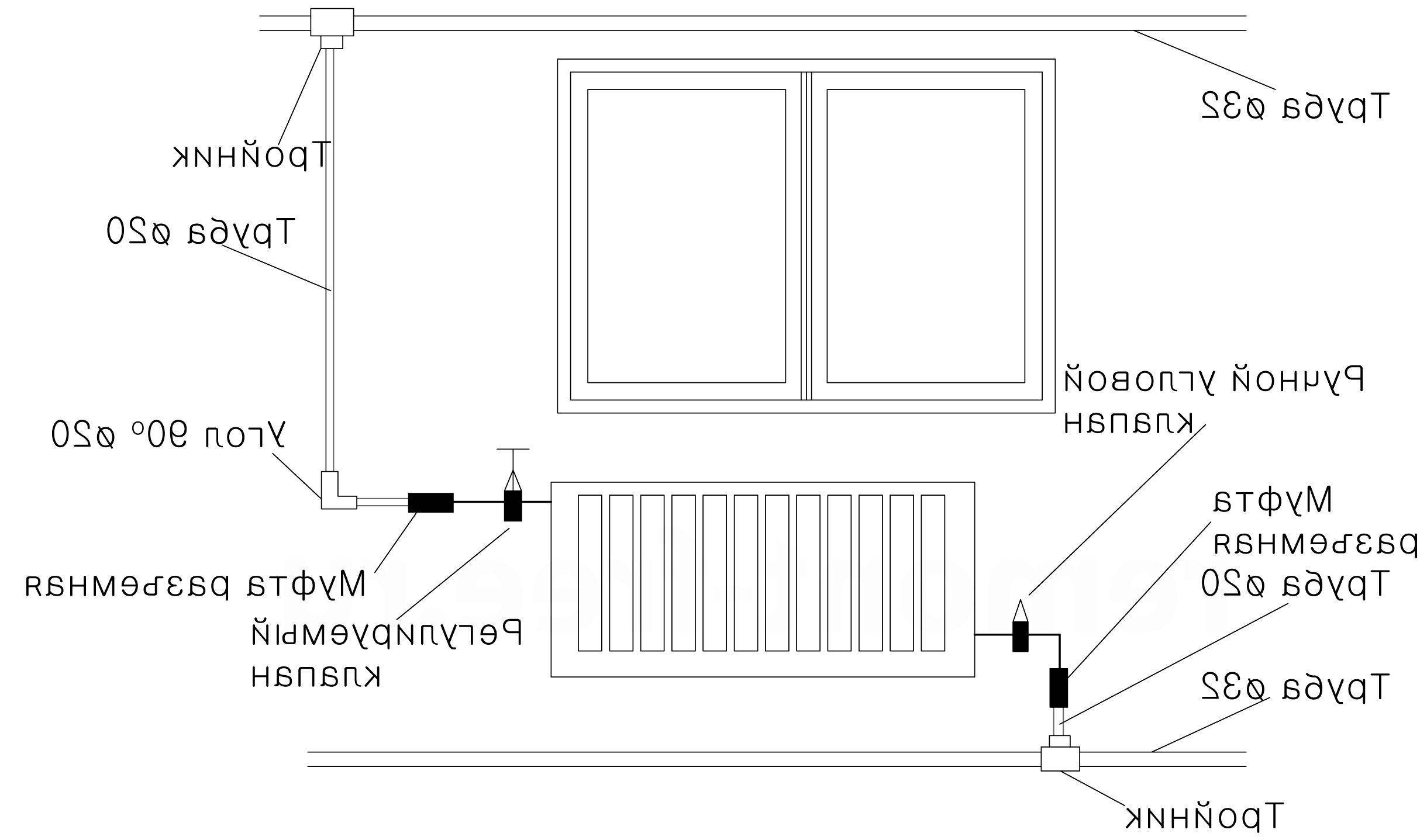 Схема монтажа радиаторов отопления