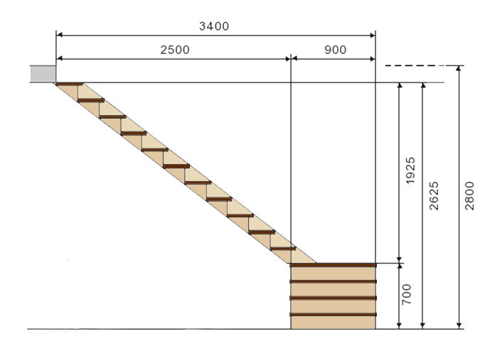 Расчет и изготовление деревянной лестницы с забежными ступенями