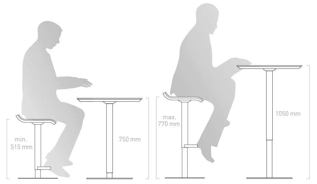 Высота и ширина барной стойки от пола: стандартные габариты (6 примеров с фото)