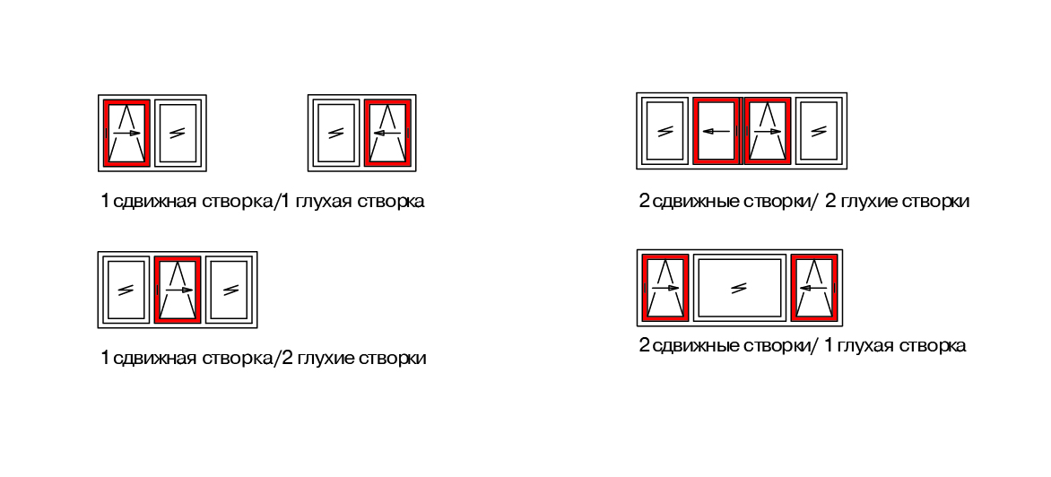 Схема обозначения окна - 87 фото