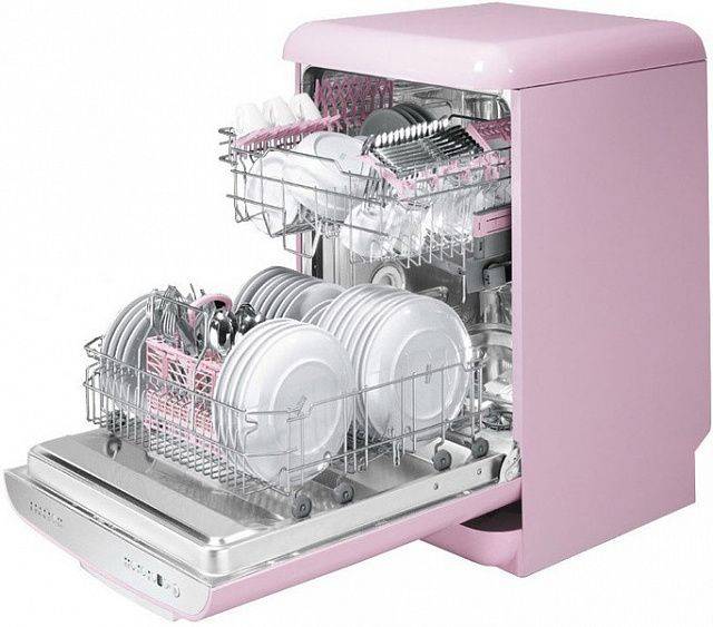 Топ 10 настольных посудомоечных машин