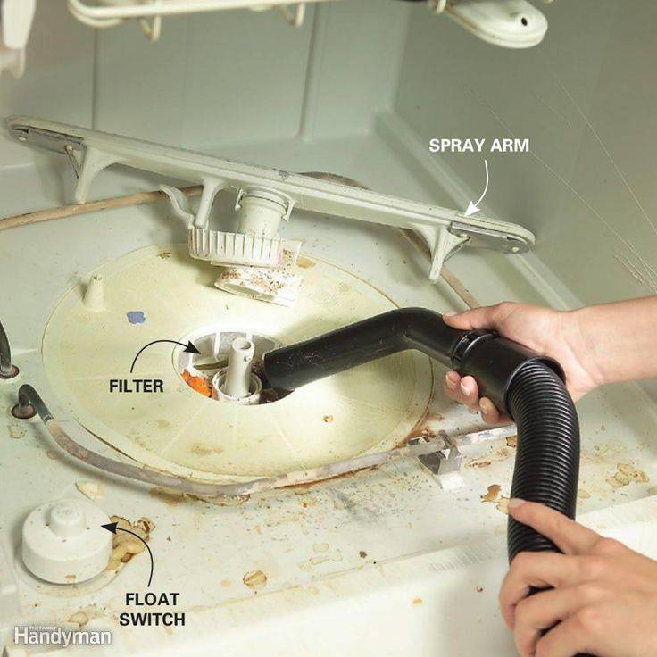 Очистка фильтра посудомоечной машины: мусорного и наливного