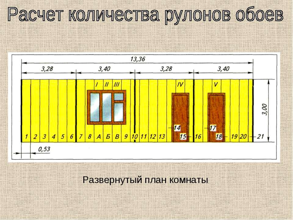 Как рассчитать объем изображения