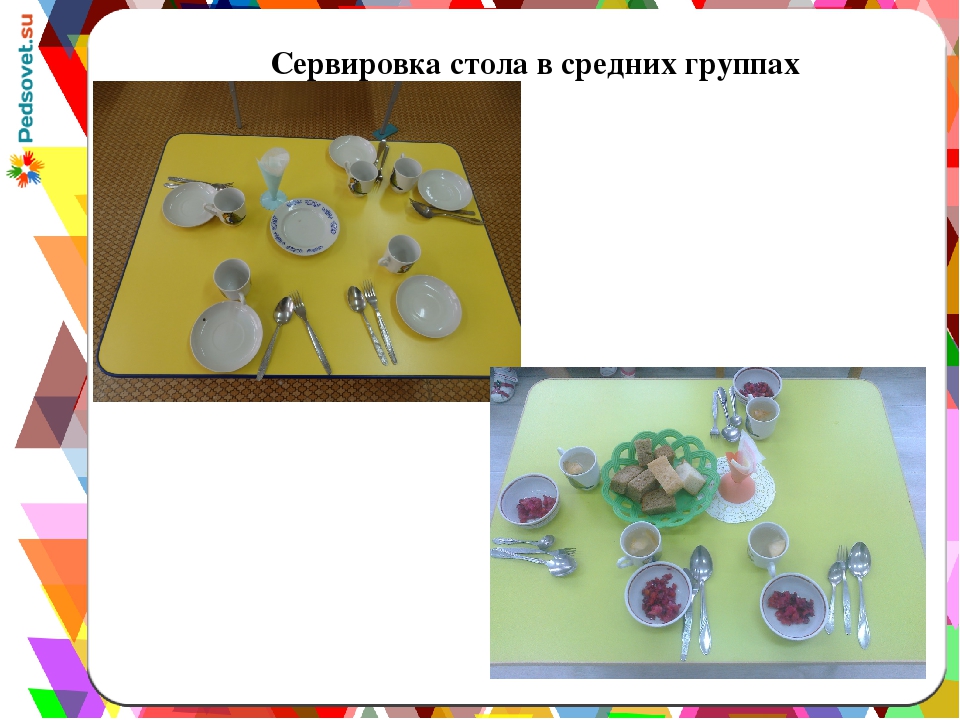 Сервировка стола в детском саду. сервировка (от фр. service) термин в кулинарии, который обозначает ряд связанных процессов при приёме пищи: — процесс. — презентация