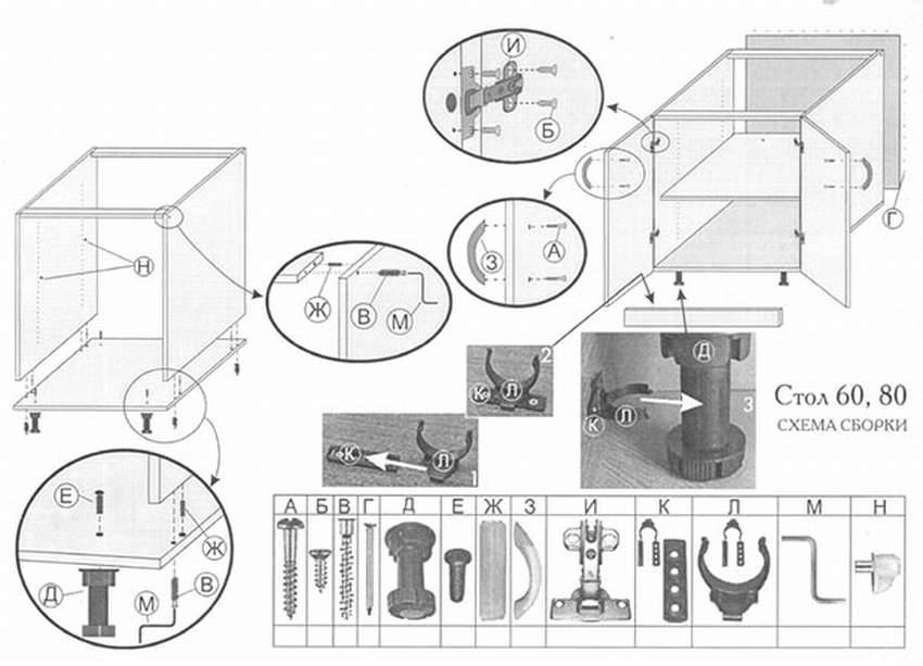 Сборка кухонной мебели, поэтапное описание процесса работы