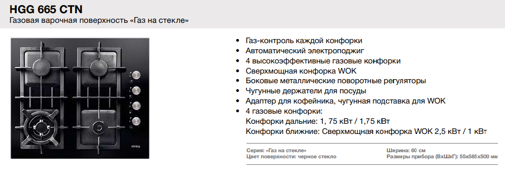 Как выбрать газовую варочную панель для кухни | ichip.ru