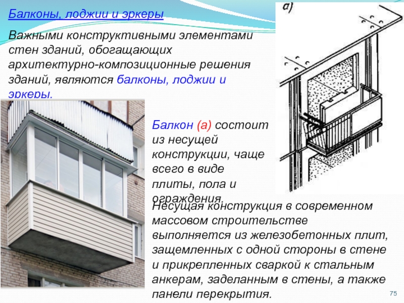 Чем отличается балкон от лоджии в квартире