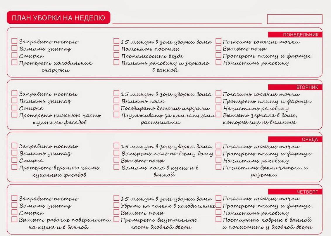 План по уходу за собой на месяц