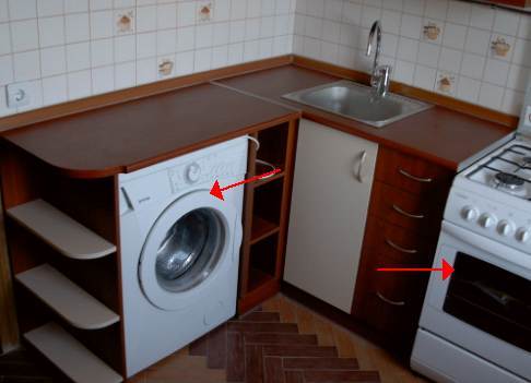 Все о размещении стиральной машины на кухне