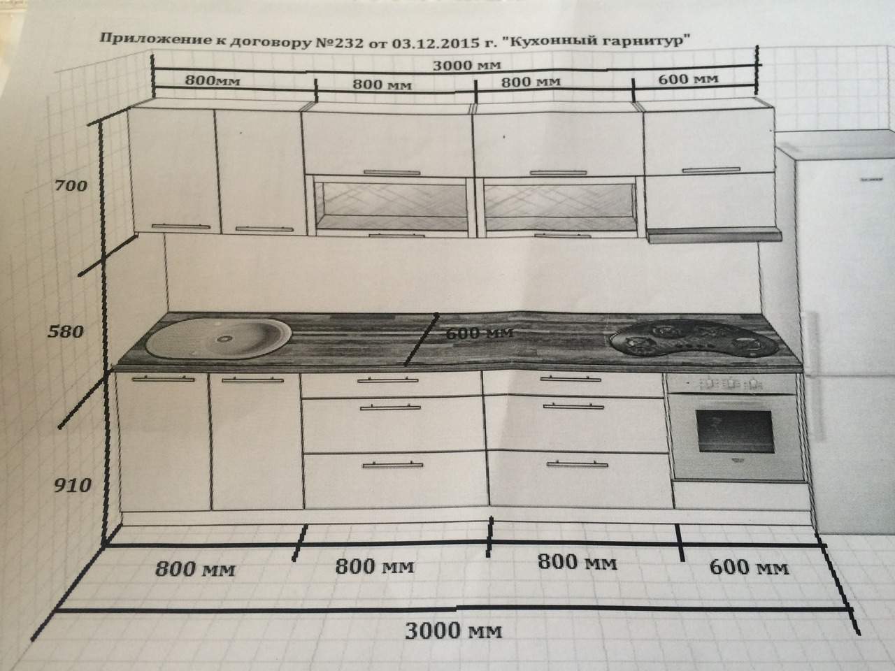 Стандартные размеры фартука на кухне