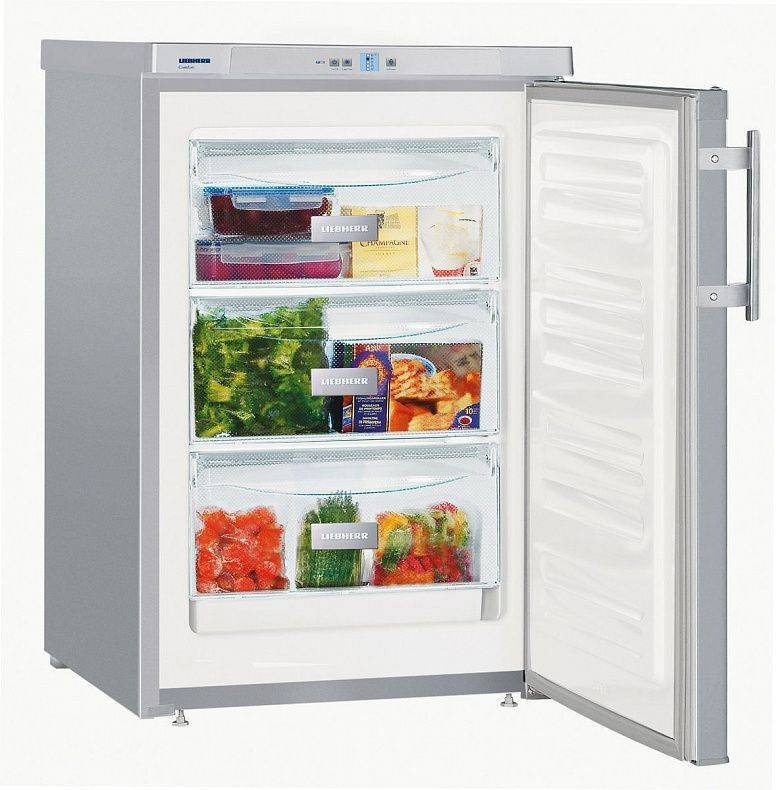 Топ-10 лучших производителей холодильников 2019 года